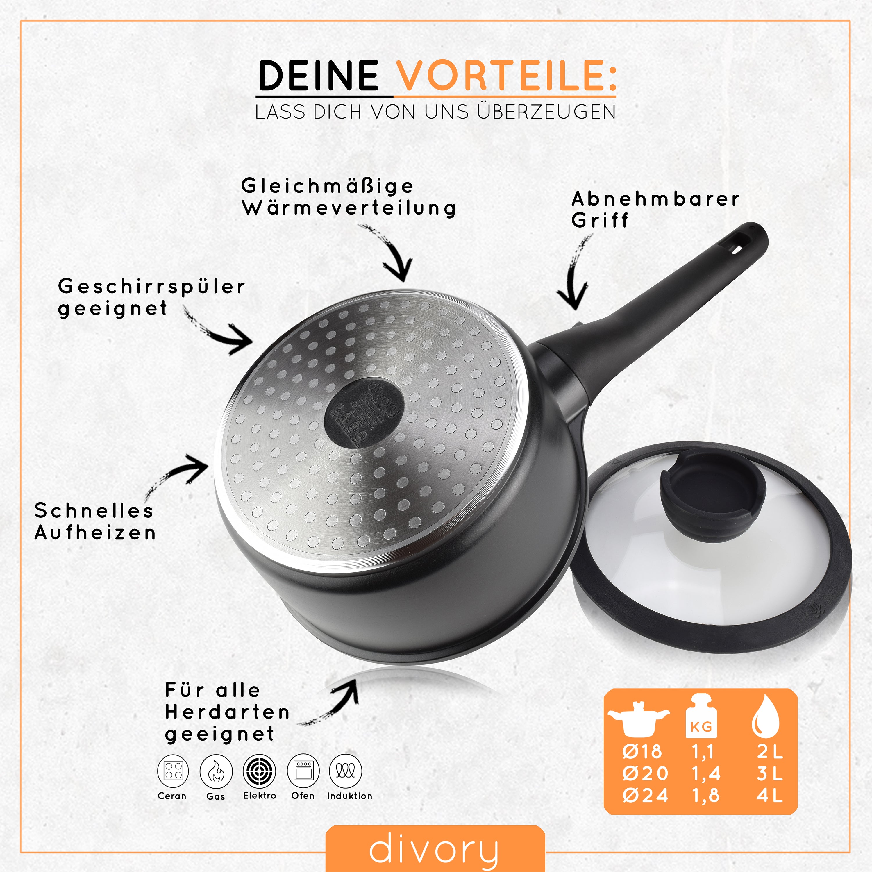 DIVORY Töpfe inkl. Deckel + Pfannensets- 18, 20, 24, 28cm (abnehmbare Griffe)