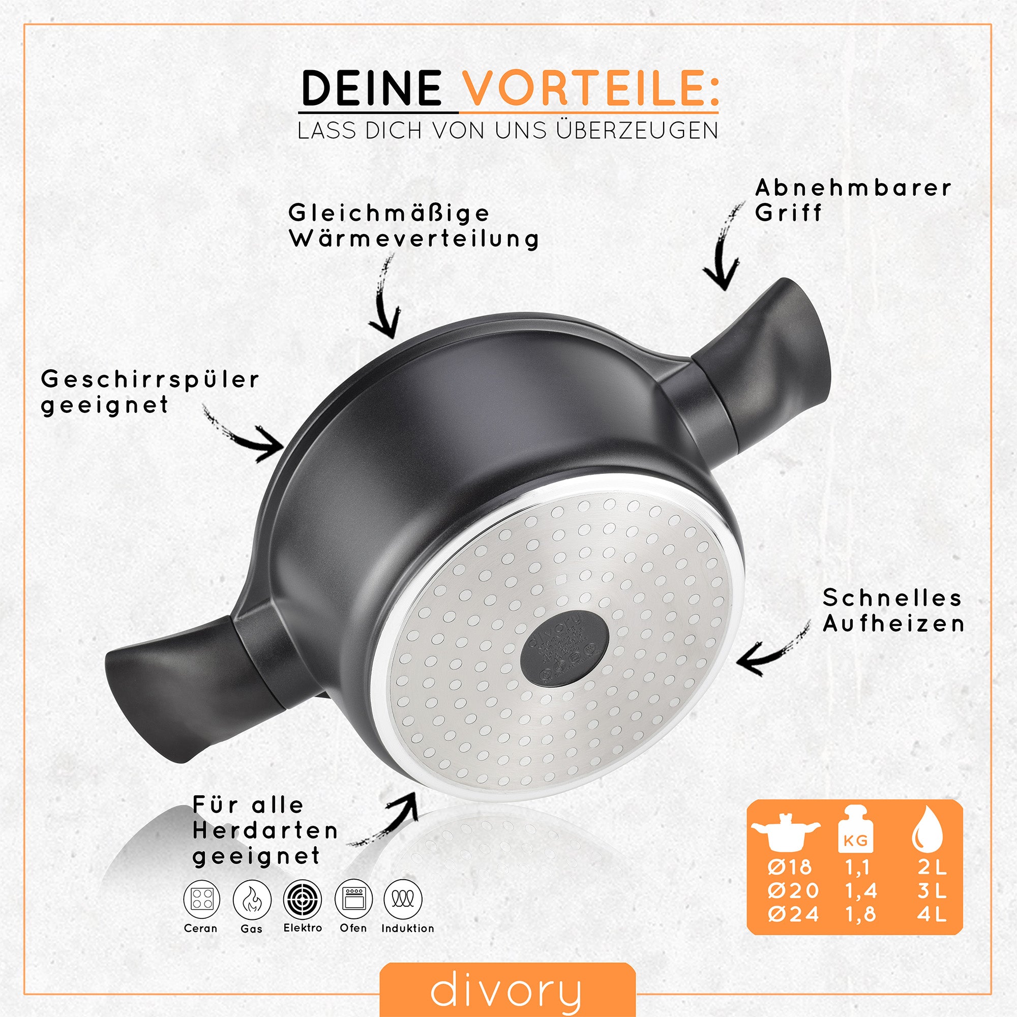 DIVORY Töpfe inkl. Deckel + Pfannensets- 18, 20, 24, 28cm (abnehmbare Griffe)