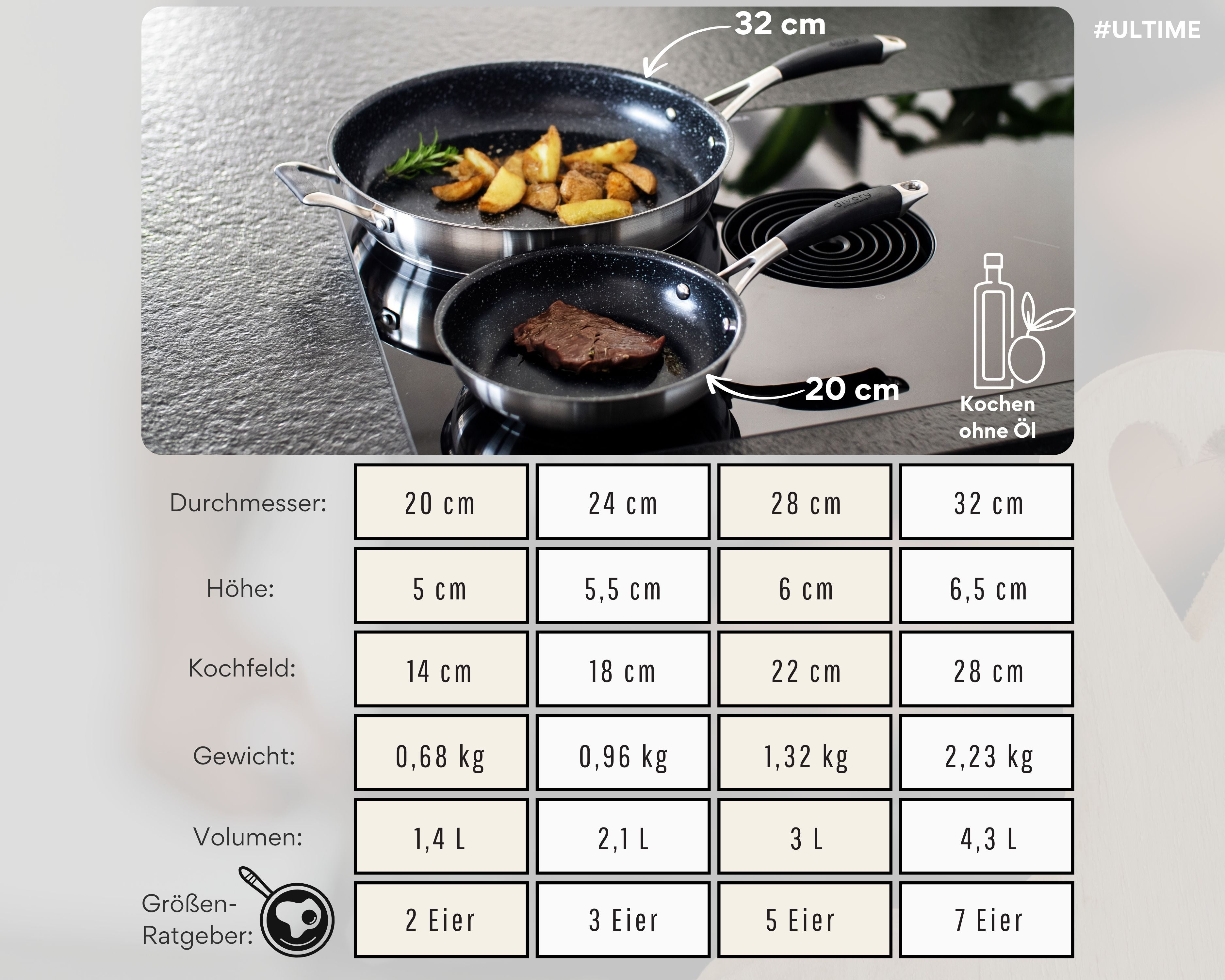 DIVORY beschichtete Edelstahl Pfanne 20, 24, 28, 32cm Induktion