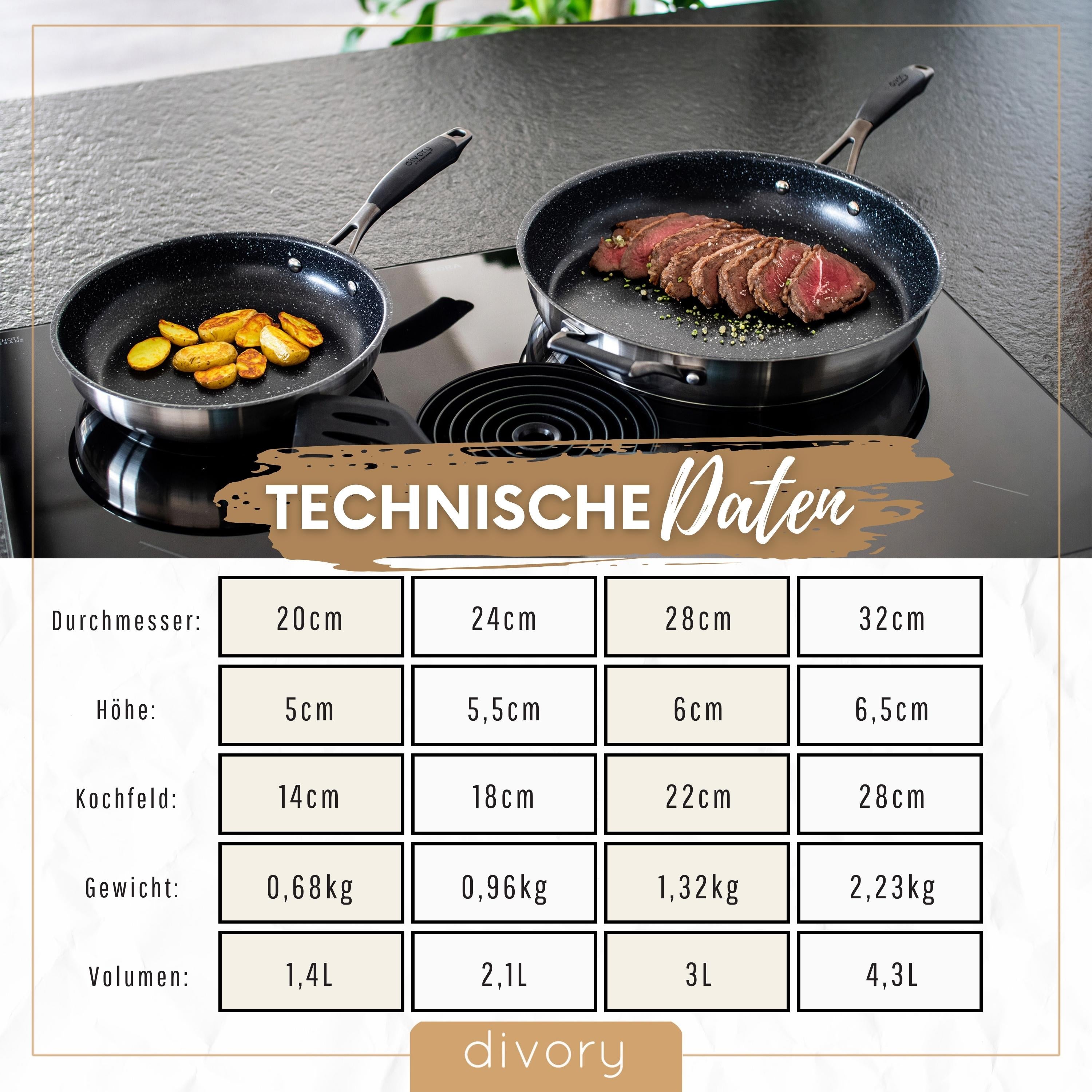 DIVORY Edelstahl Pfanne 20, 24, 28, 32cm Induktion (Griff: Schwarz)