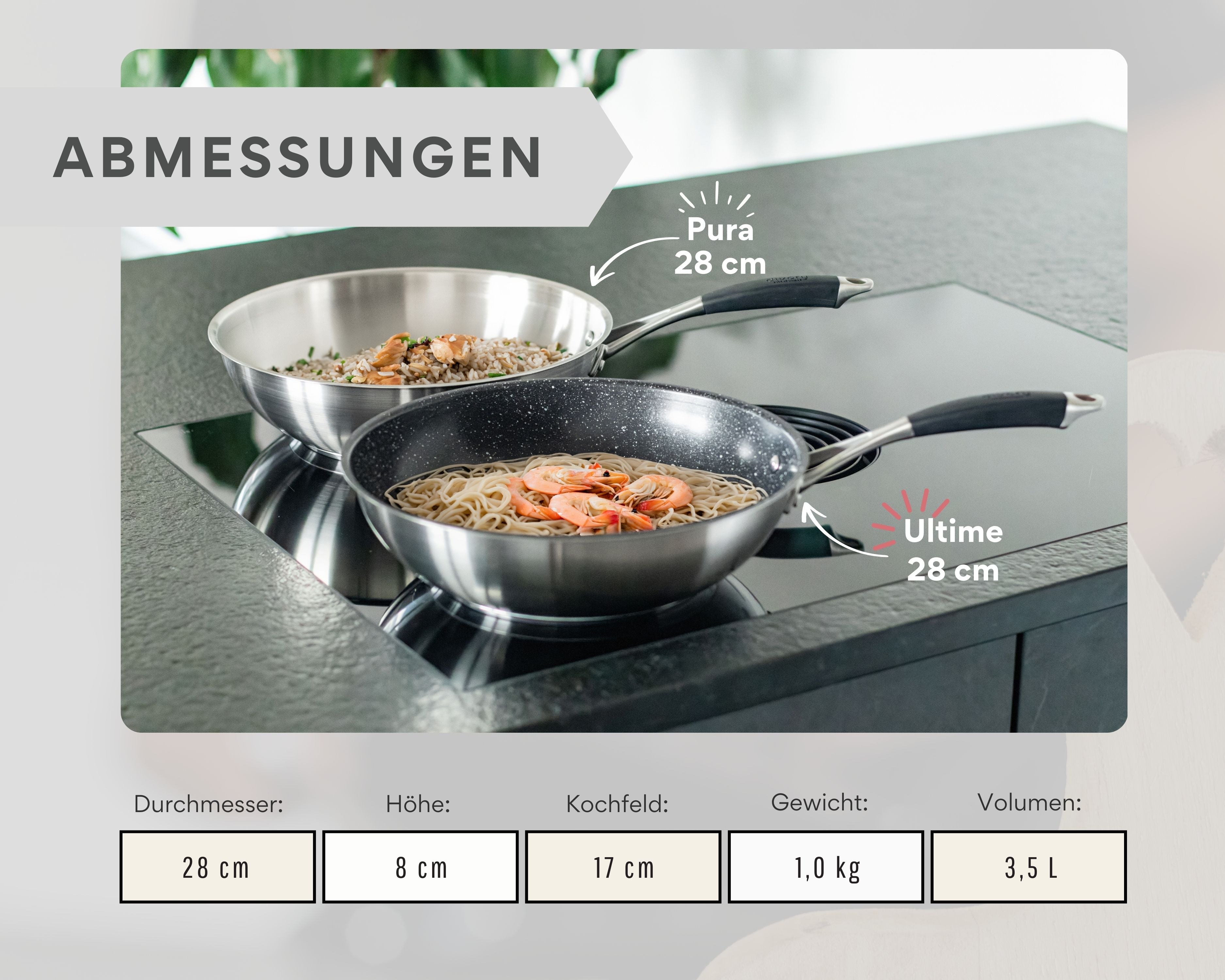 Edelstahl Wokpfanne 28cm I Antihaft beschichteter Wok für alle Herdarten geeignet, auch Induktion