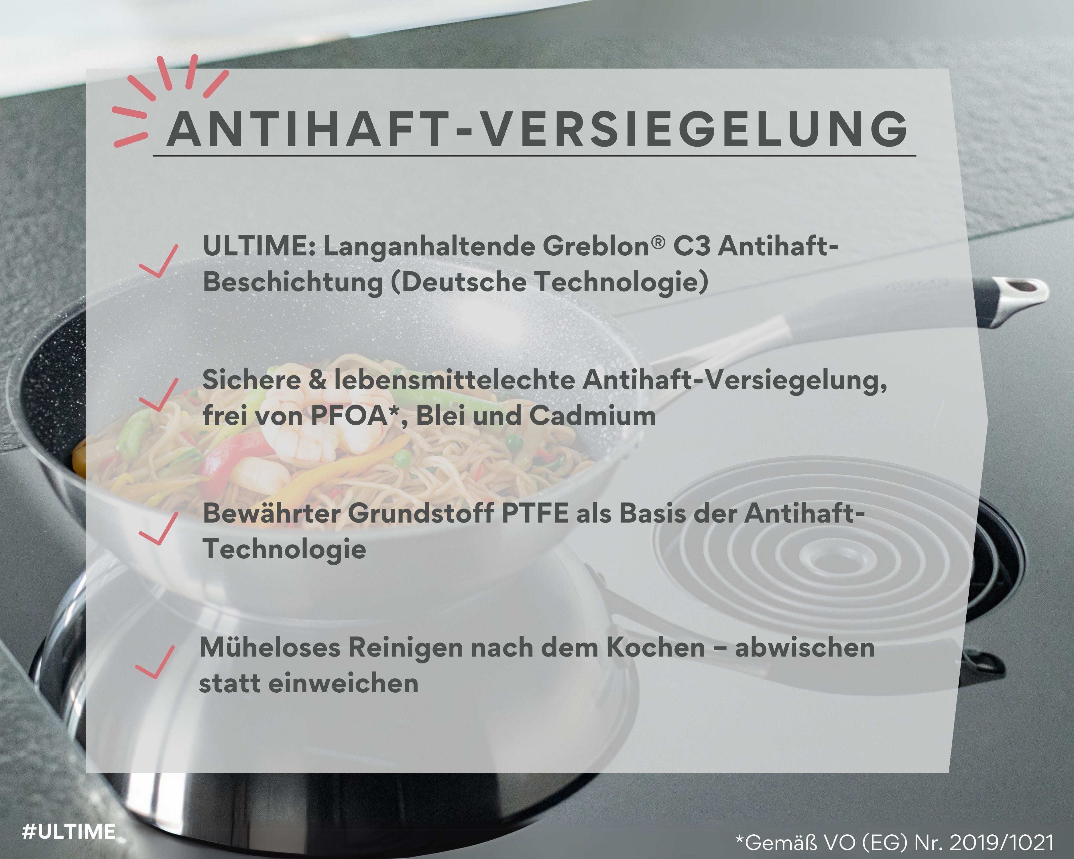 Edelstahl Wokpfanne 28cm I Antihaft beschichteter Wok für alle Herdarten geeignet, auch Induktion