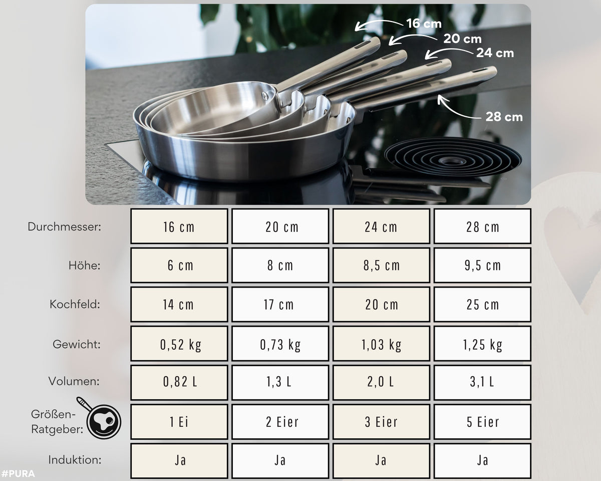 DIVORY unbeschichtete Edelstahl Pfanne 16, 20, 24, 28 cm, Set, Induktion