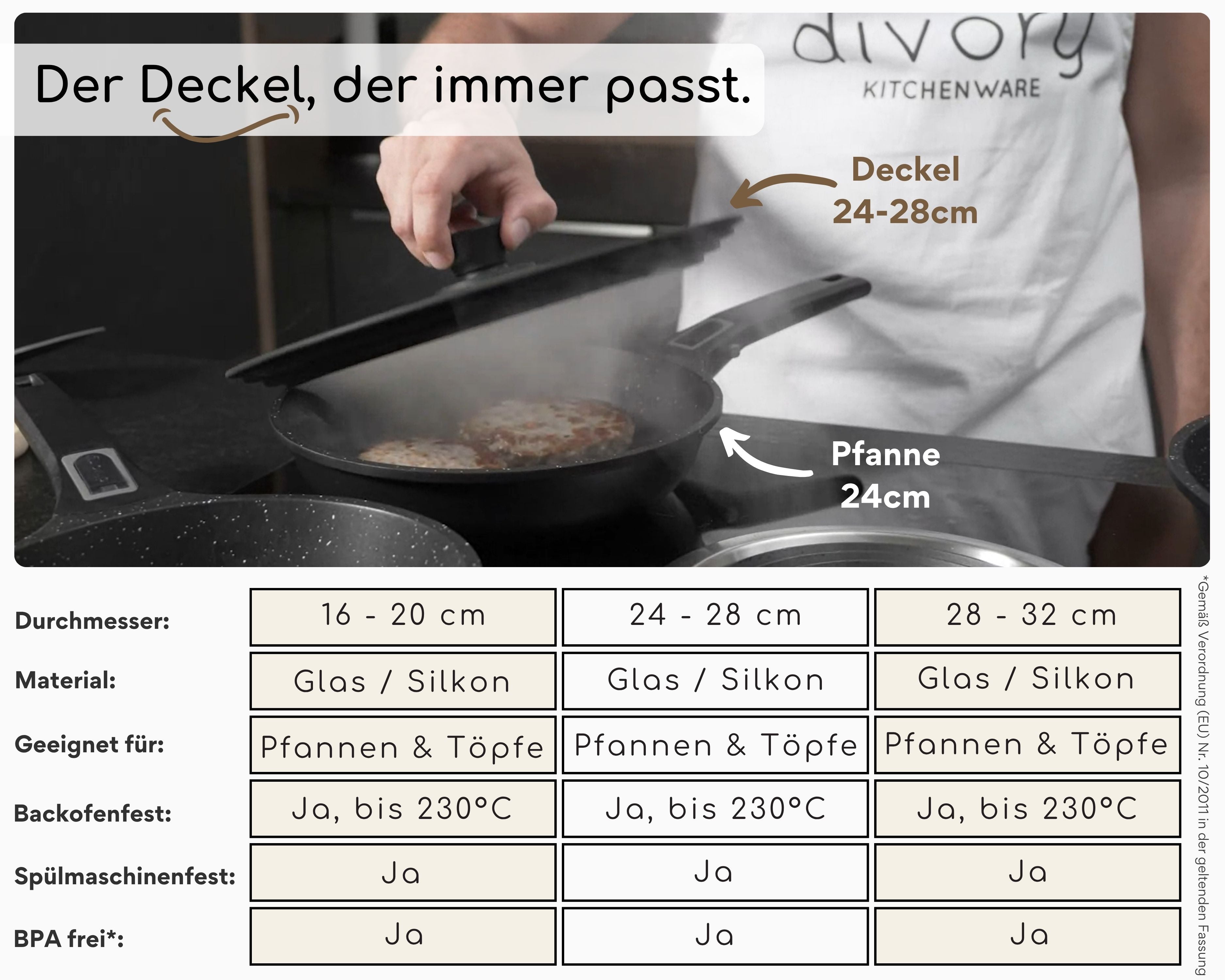 DIVORY Universaldeckel für Pfannen & Töpfe (3 verschiedene Größen)