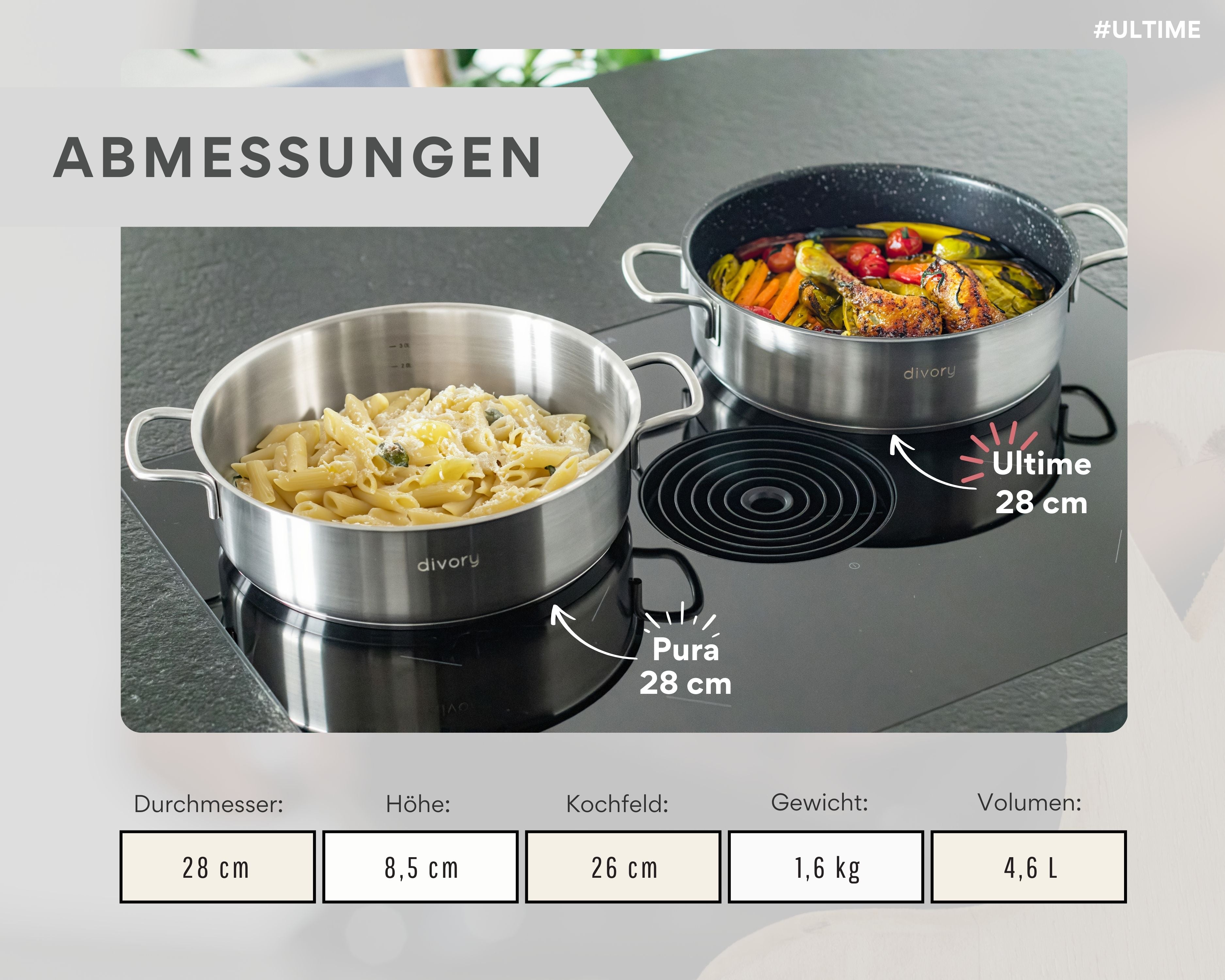 Edelstahl Schmorpfanne 28cm Induktion, Servierpfanne mit Deckel 4,6l – beschichtete Servierpfanne