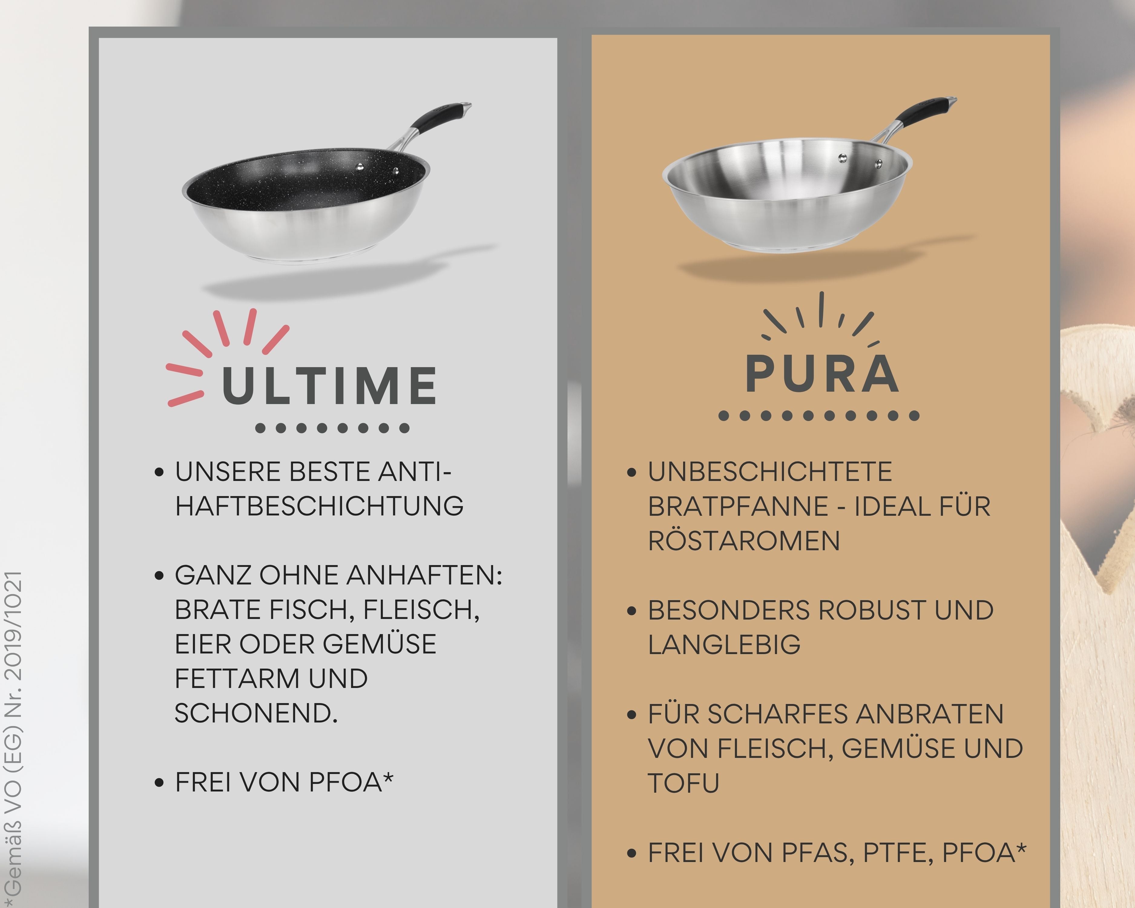 Edelstahl Wokpfanne 28cm I unbeschichteter Wok für alle Herdarten geeignet, auch Induktion