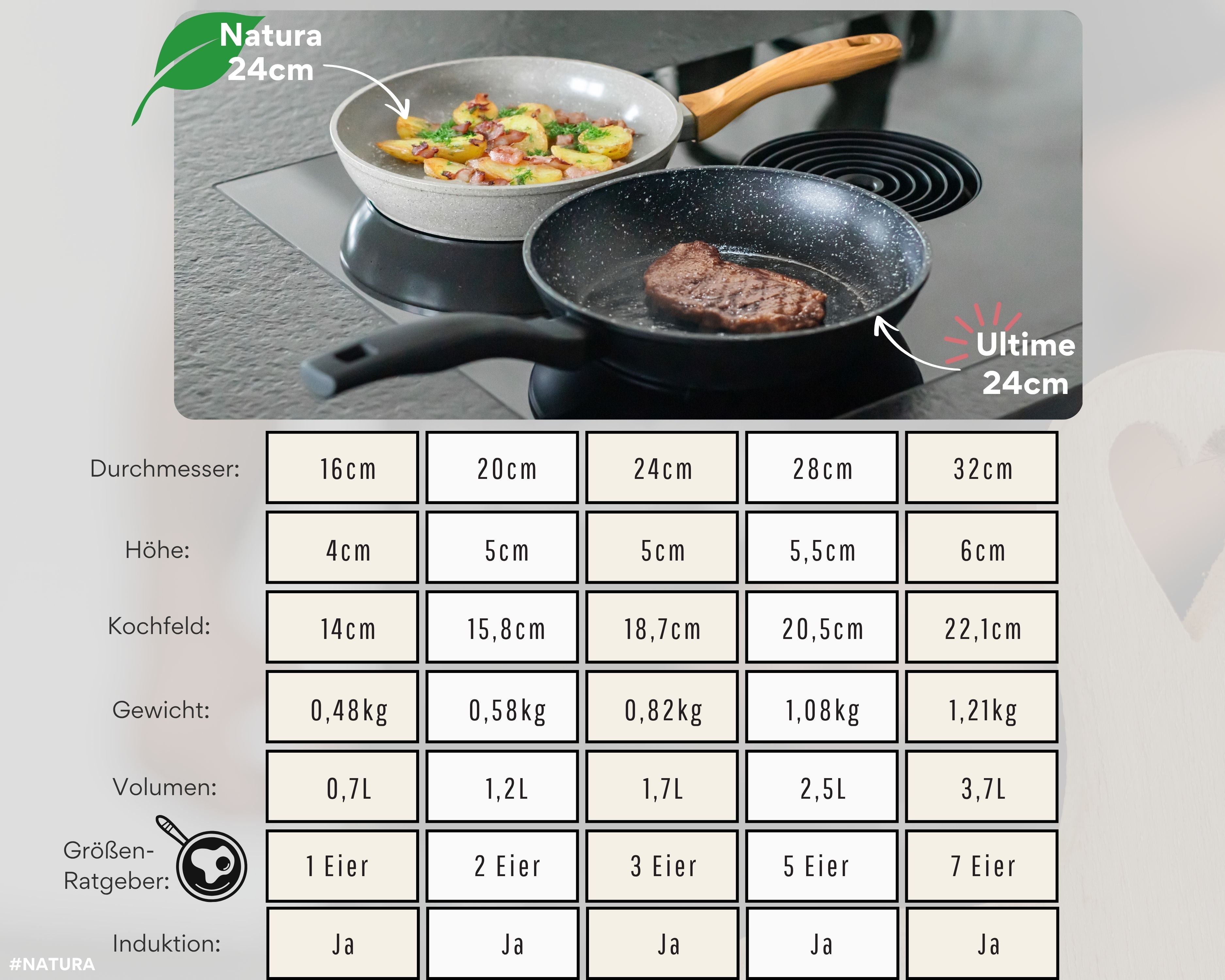 DIVORY Keramikpfanne – Pfanne mit Keramikbeschichtung Induktion, PFAS & PTFE frei