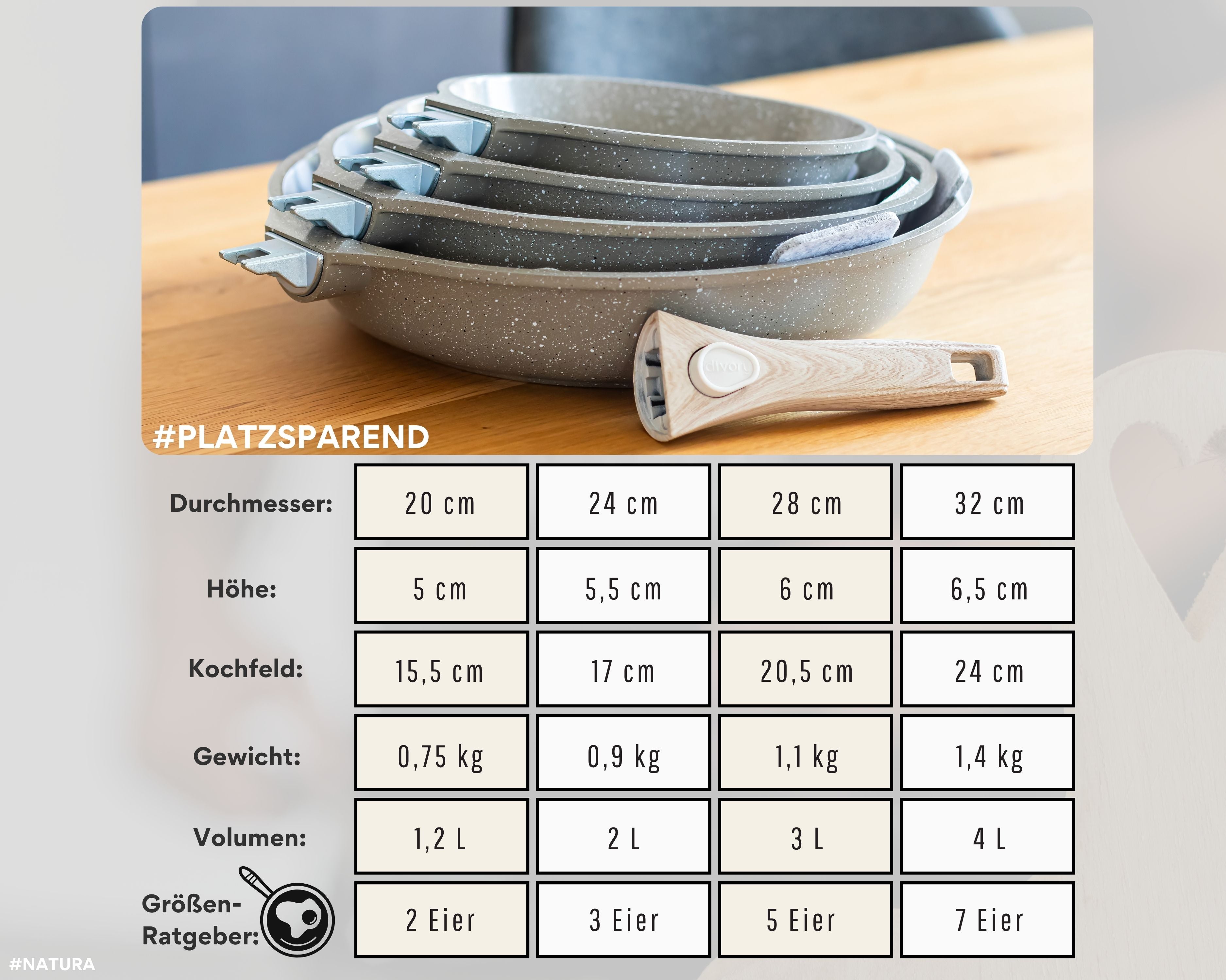 DIVORY Pfanne mit Keramikbeschichtung und abnehmbarem Griff, für alle Herdarten geeignet, PFAS & PTFE frei