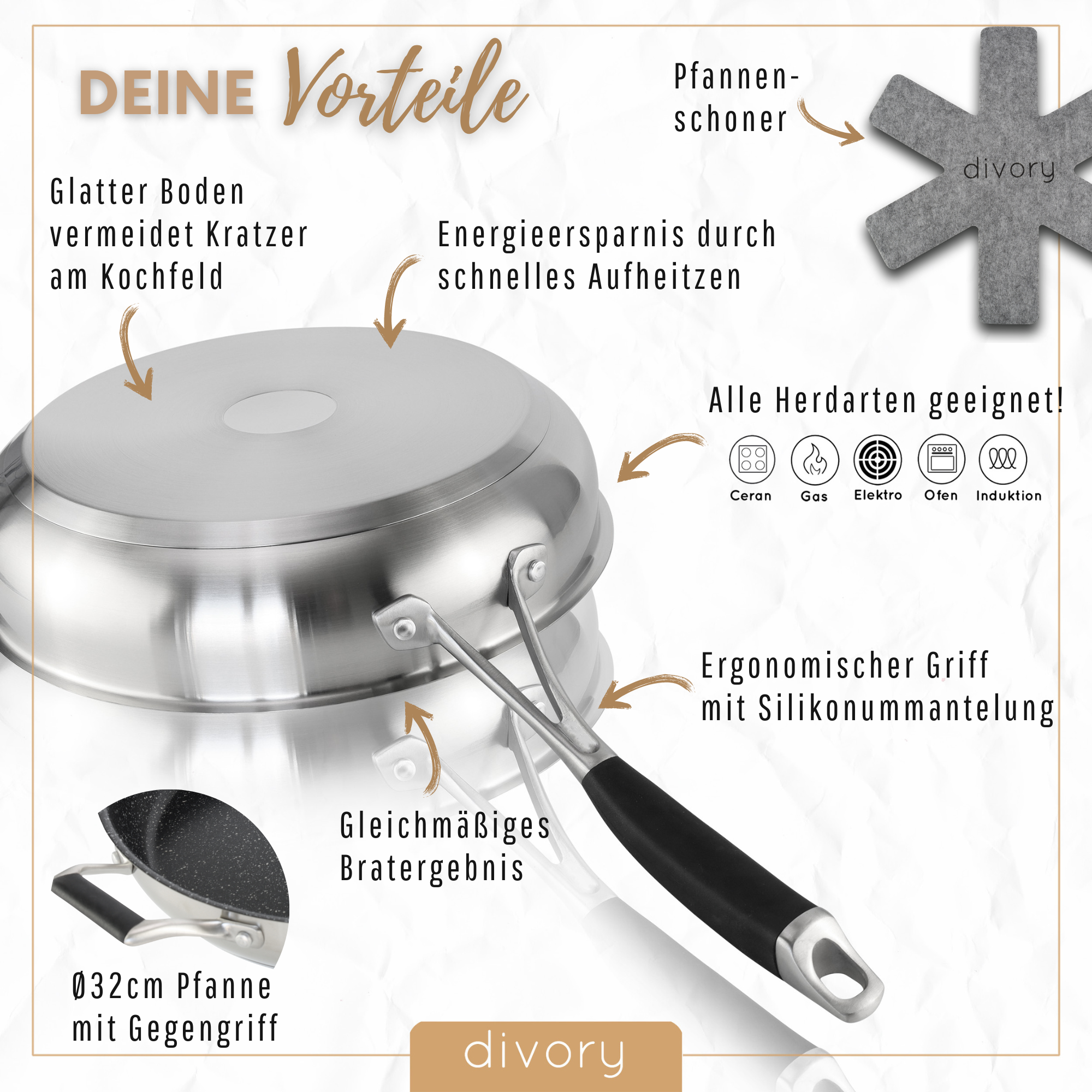 DIVORY beschichtete Edelstahl Pfanne 20, 24, 28, 32cm Induktion